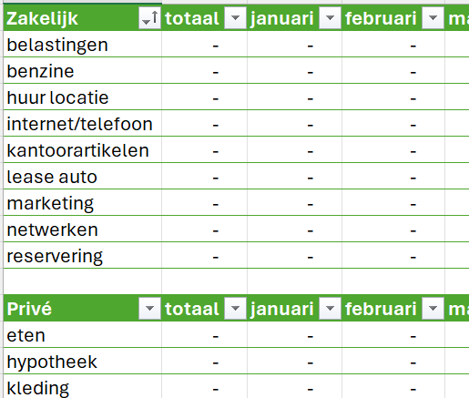 Een deel van een lege administratie.